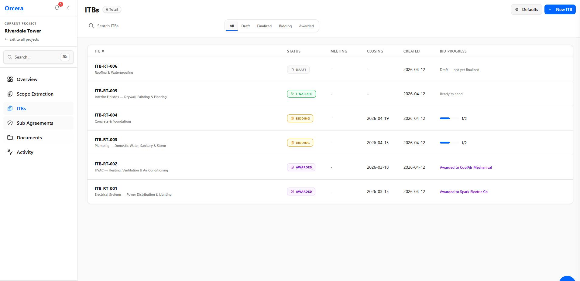 ITB Management - Create and send Invitations to Bid to subcontractors