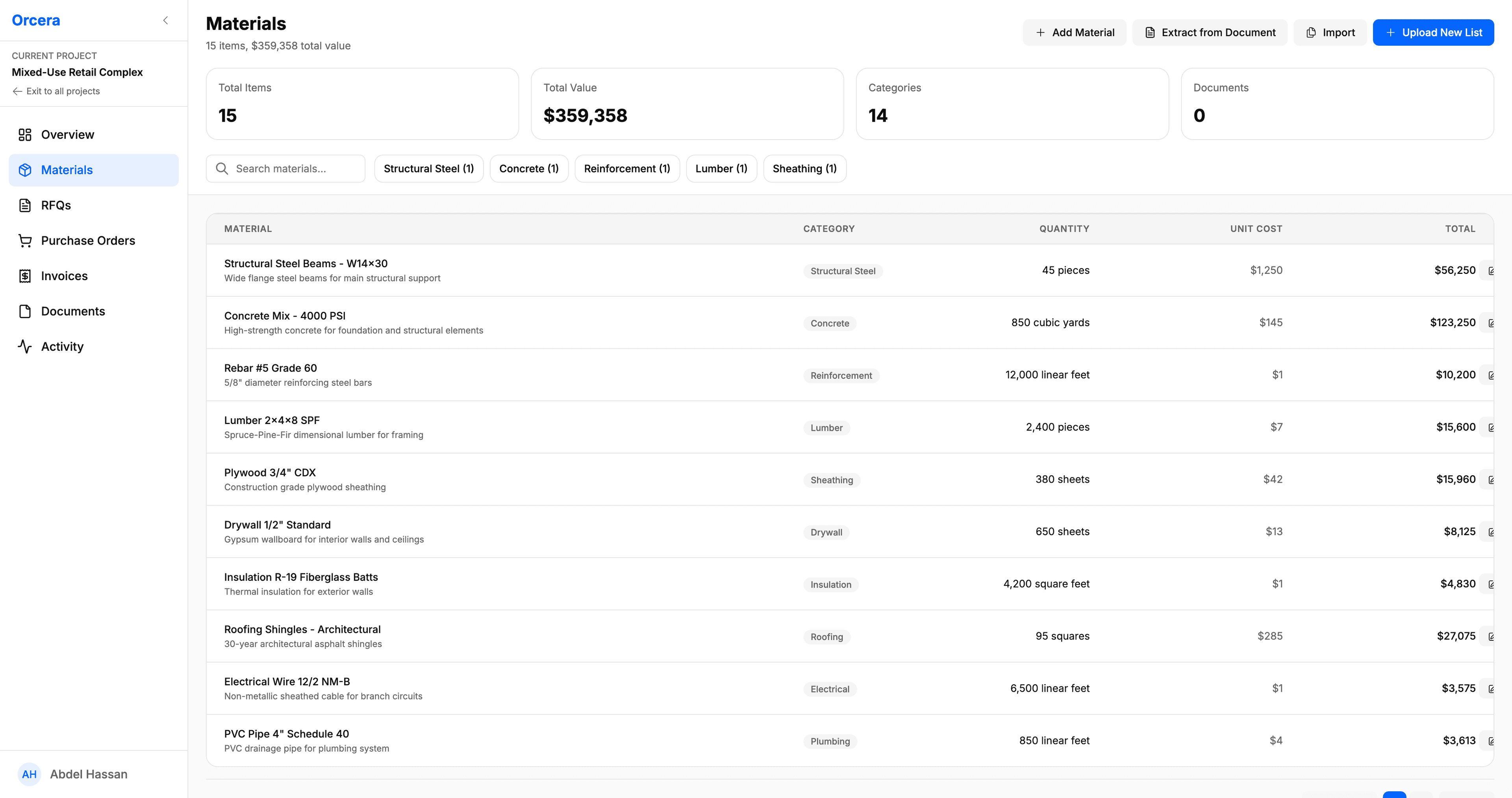 Materials Management - Track material takeoffs, categories, and costs