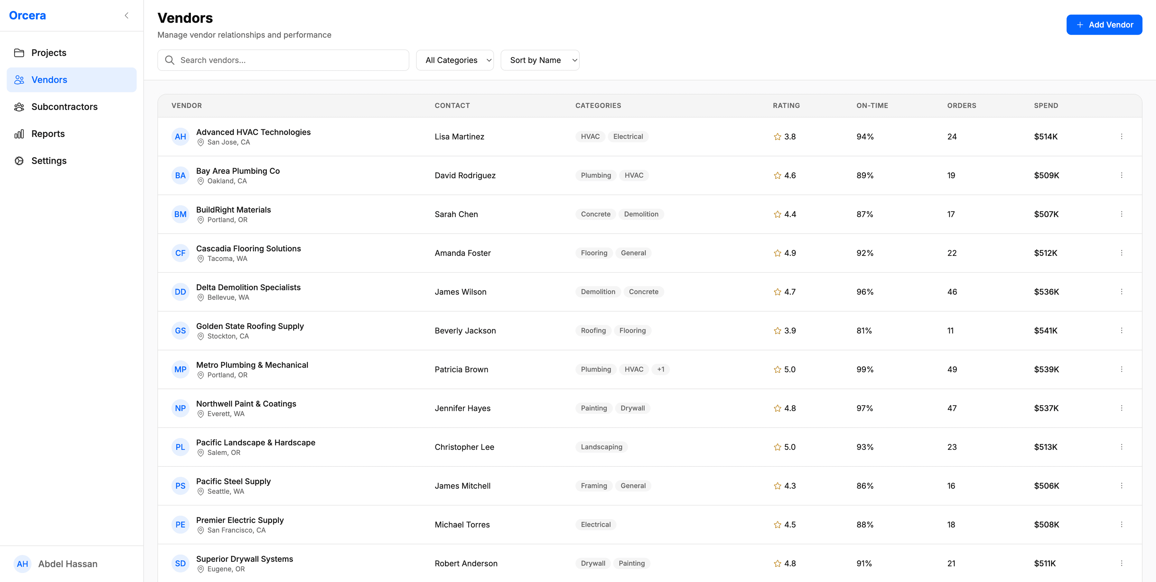Vendor Management - Centralized vendor contacts and performance tracking